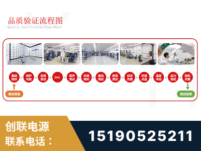广元-全流程品质验证体系完善